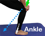 dorn ankle selfhelp exercise